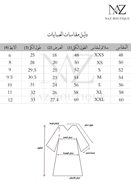 sizes